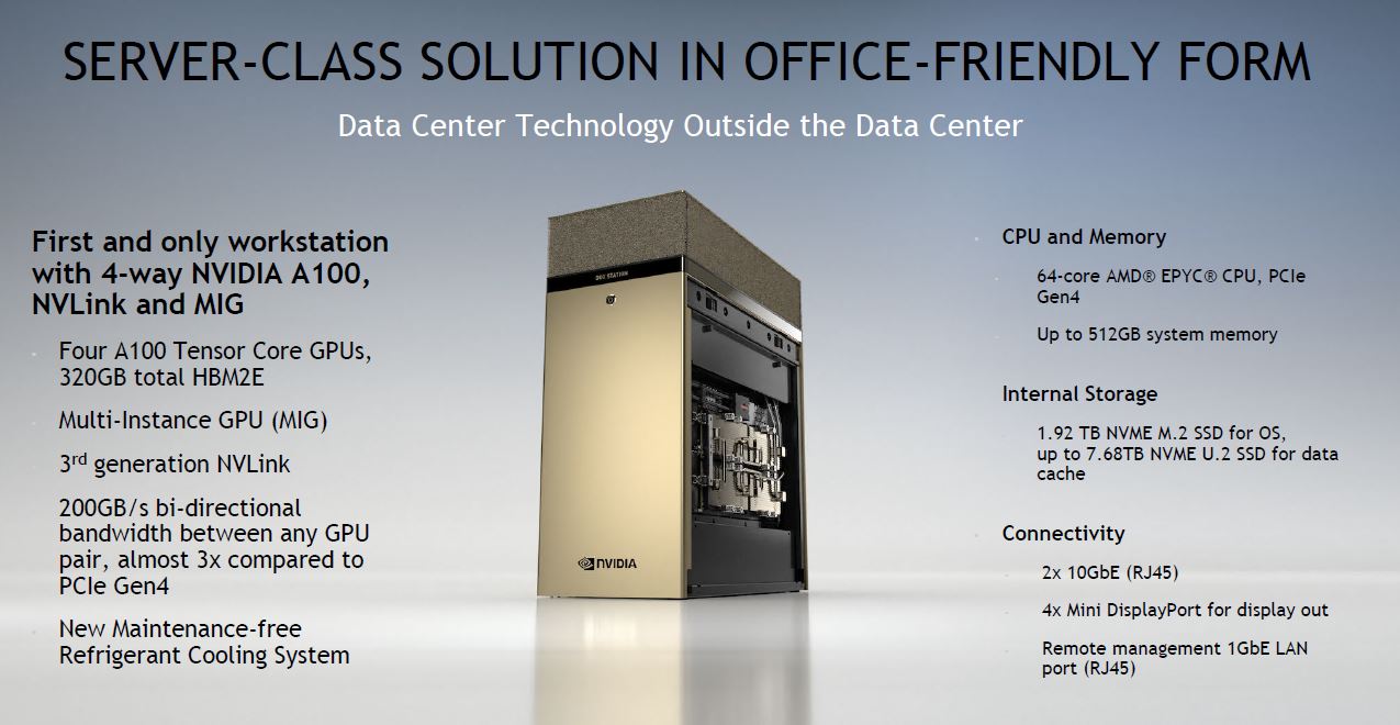 Nvidia DGX Workstation